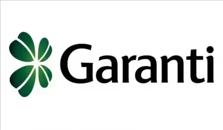 Garanti Bankası Müşteri Hizmetleri