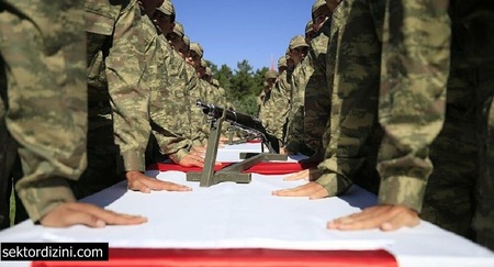 Beşikdüzü Askerlik Şubesi